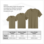 Polyester Undershirts
