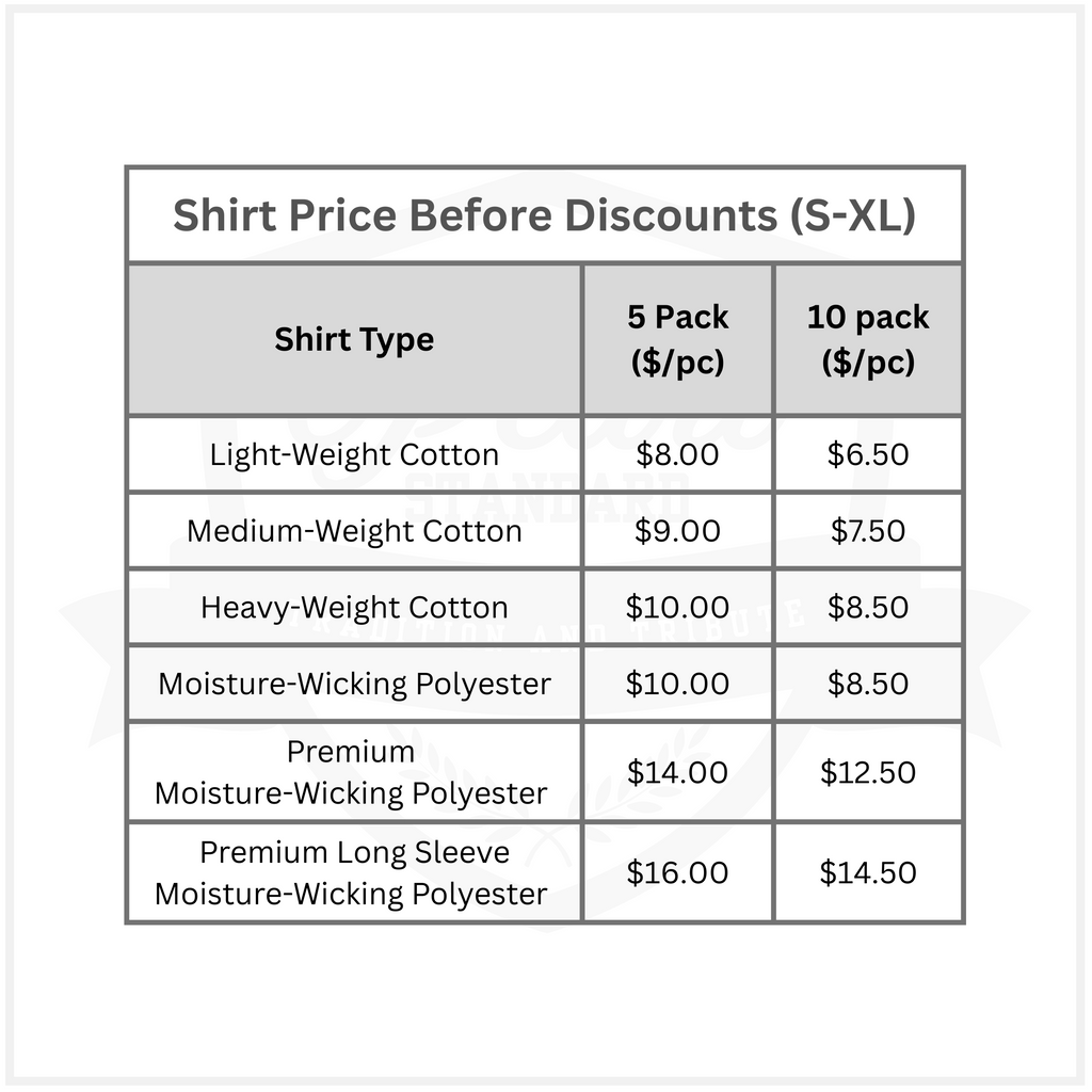 Polyester Undershirts
