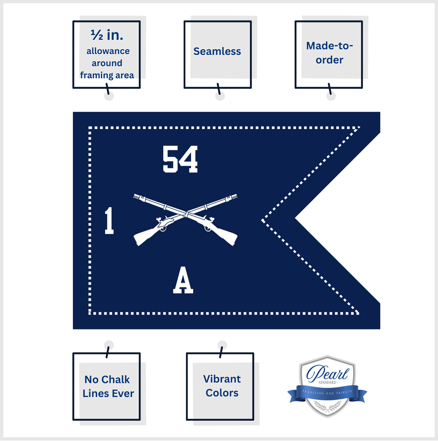 Seamless Guidon Replica (for Framing)